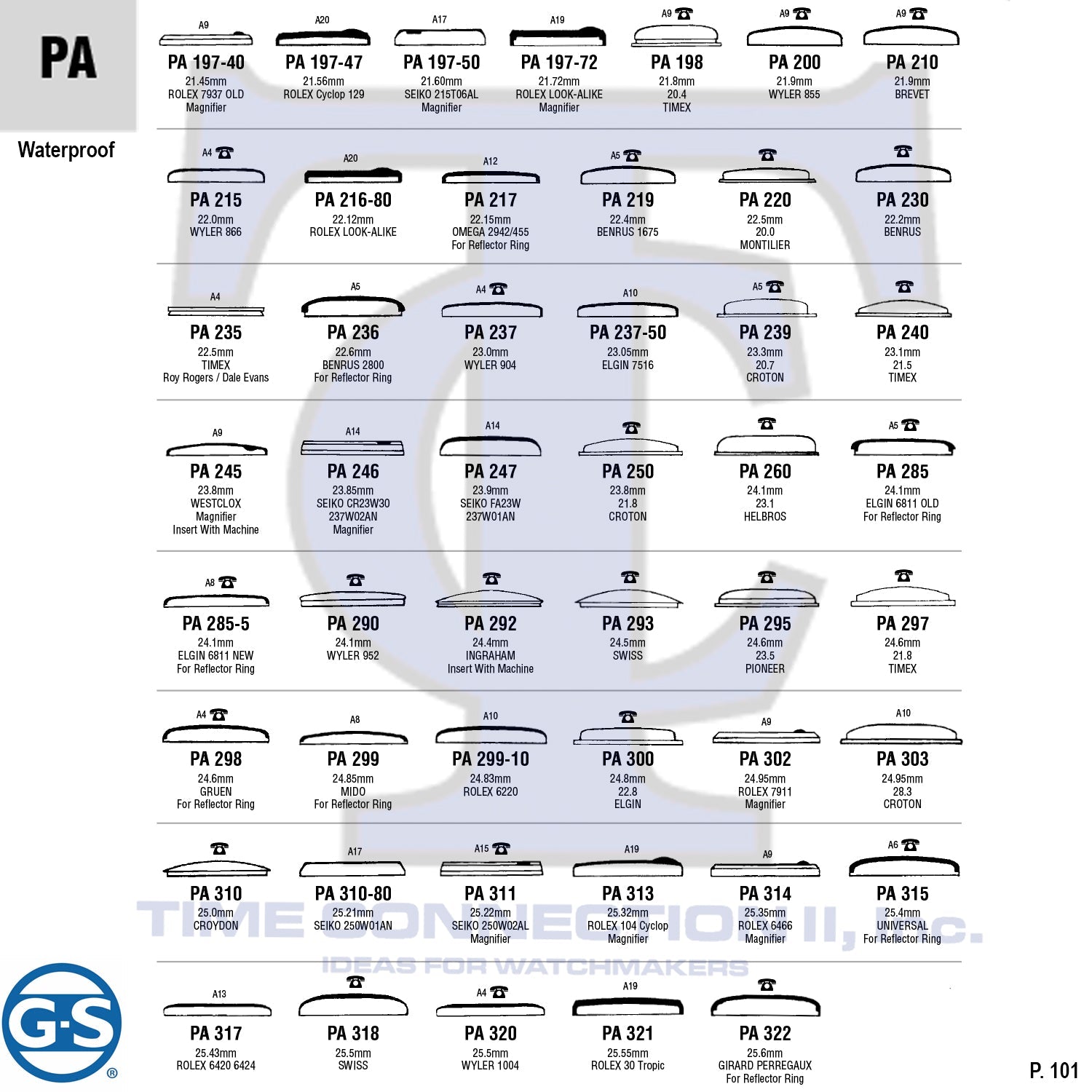 G-S PA WATERPROOF PLASTIC CRYSTALS