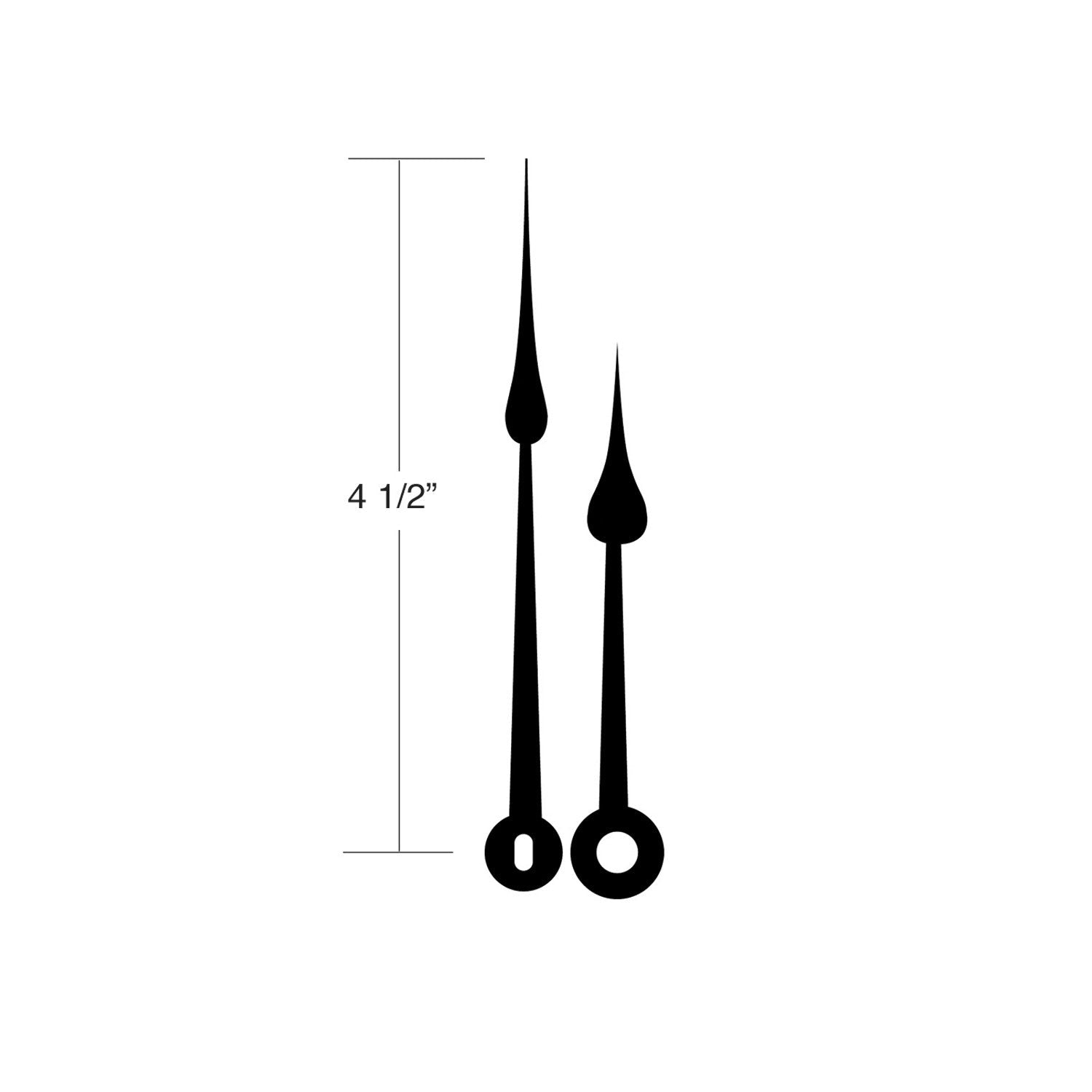 WatchPartsDepot