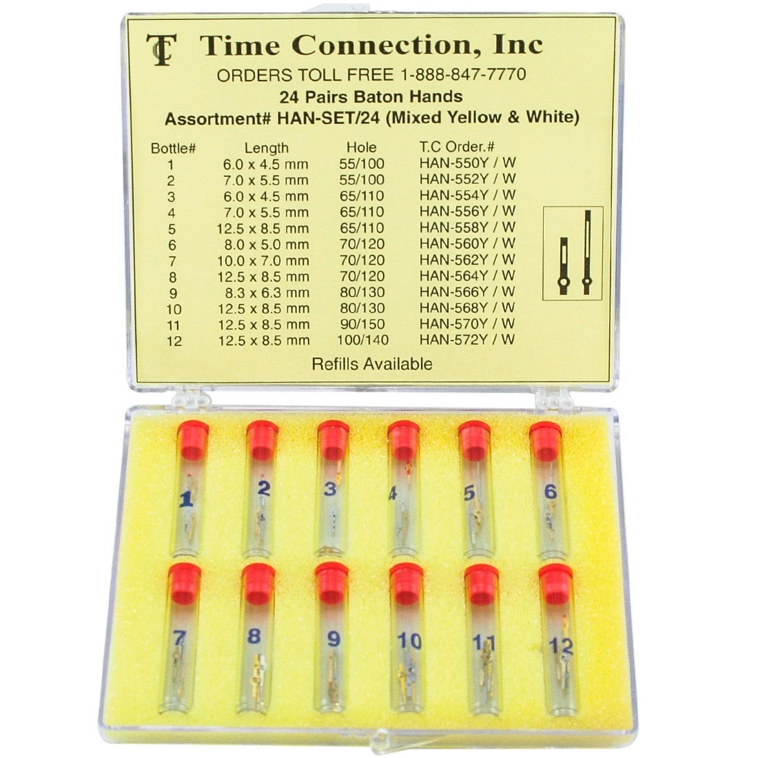 WatchPartsDepot