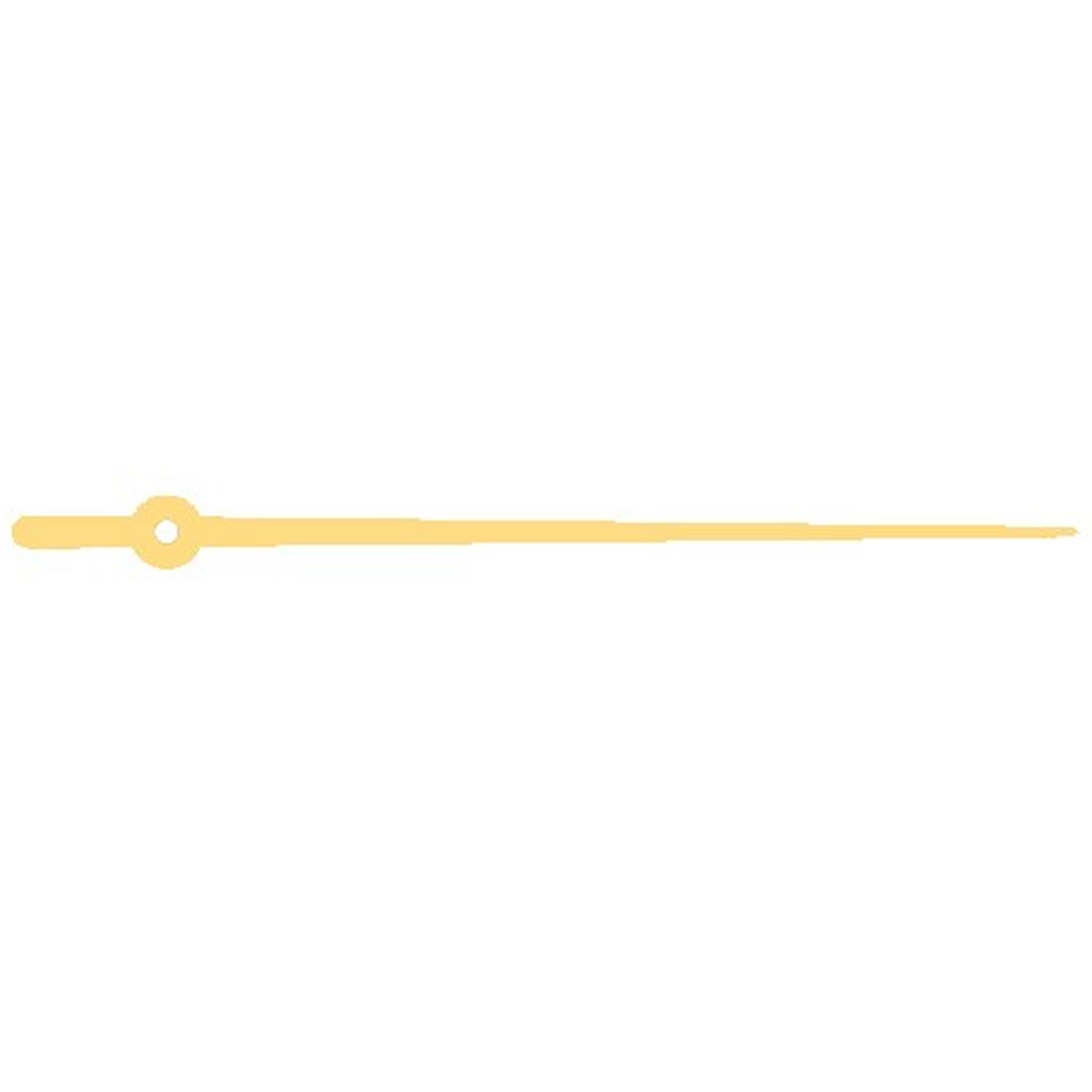 WatchPartsDepot