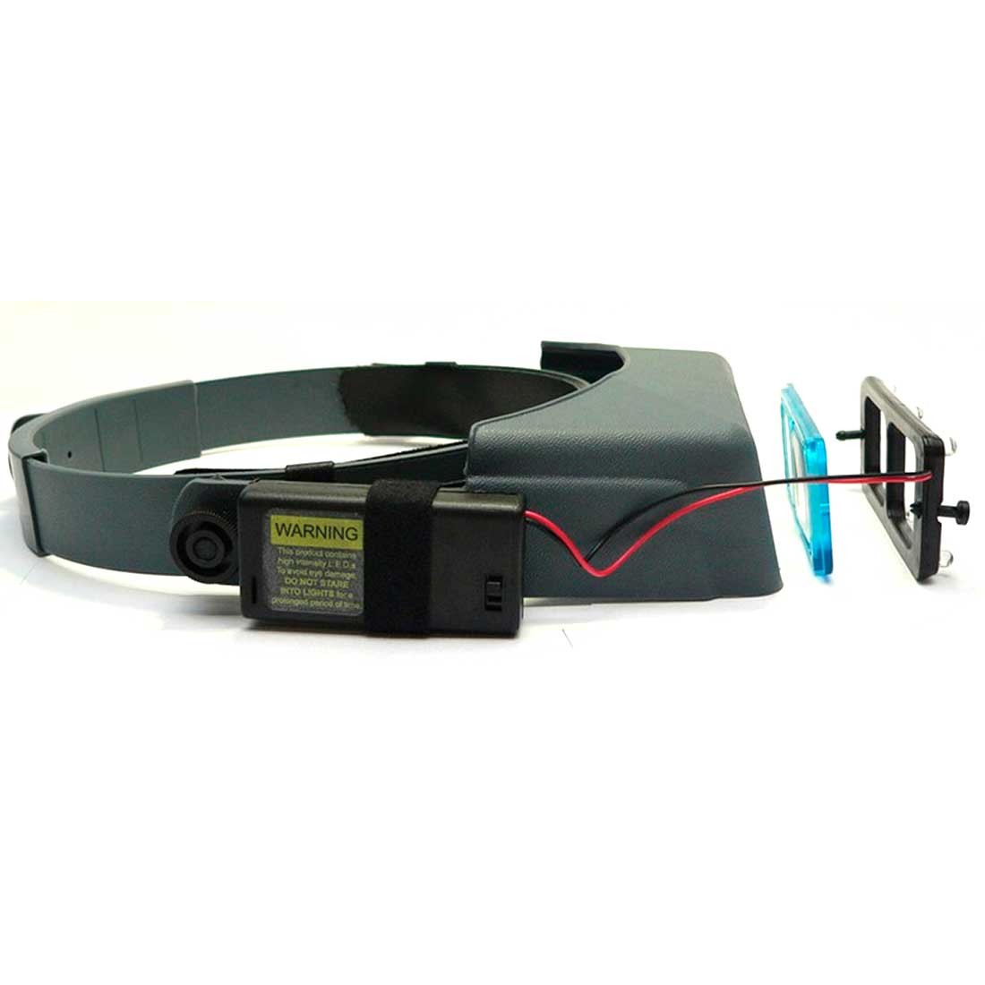 Genuine Optivisors