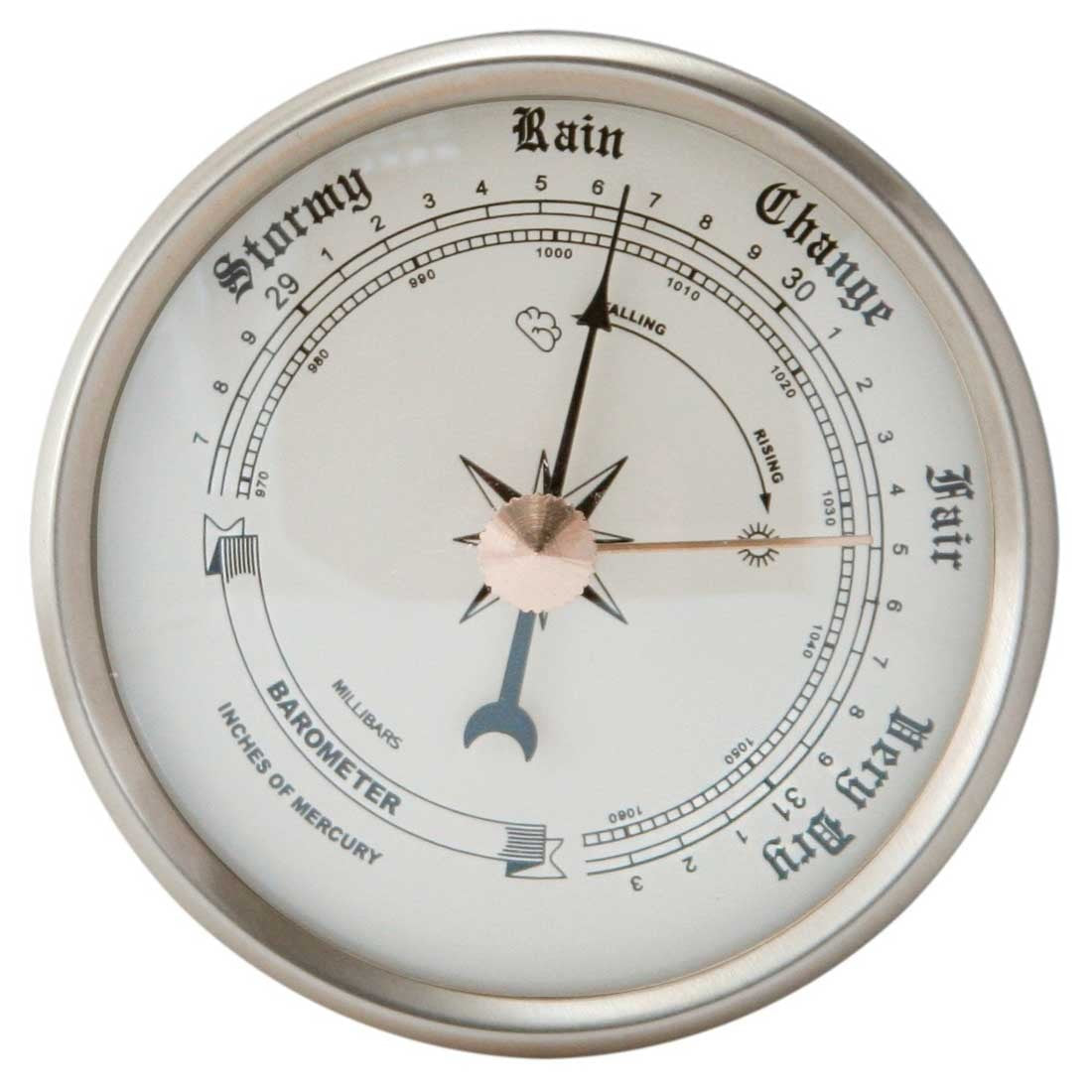 WatchPartsDepot