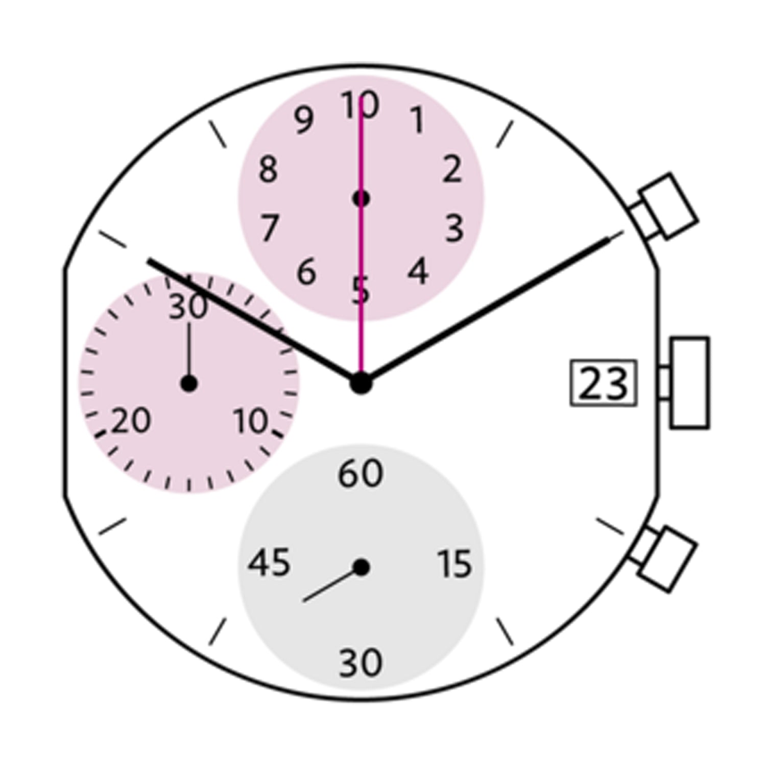 WatchPartsDepot