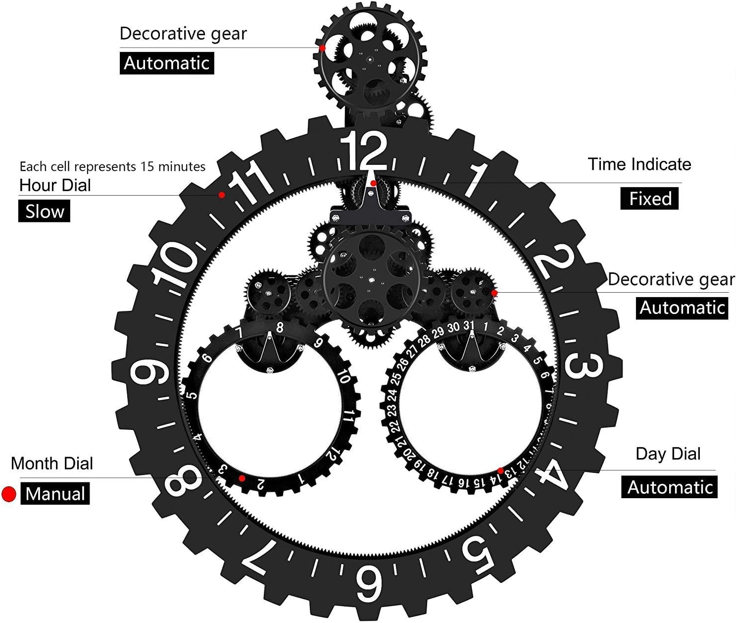 WatchPartsDepot