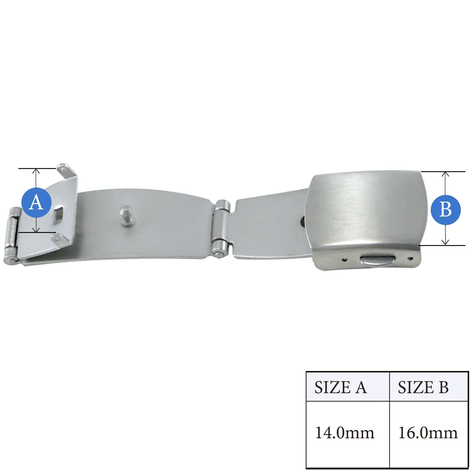 WatchPartsDepot