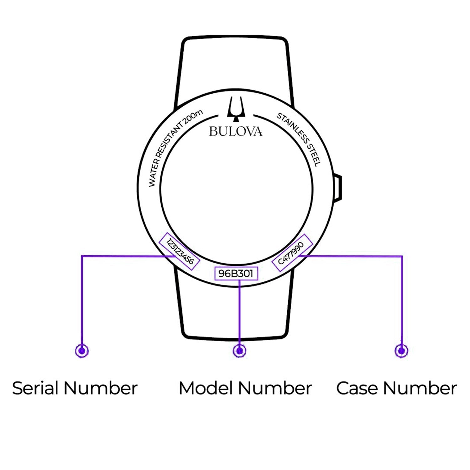 WatchPartsDepot