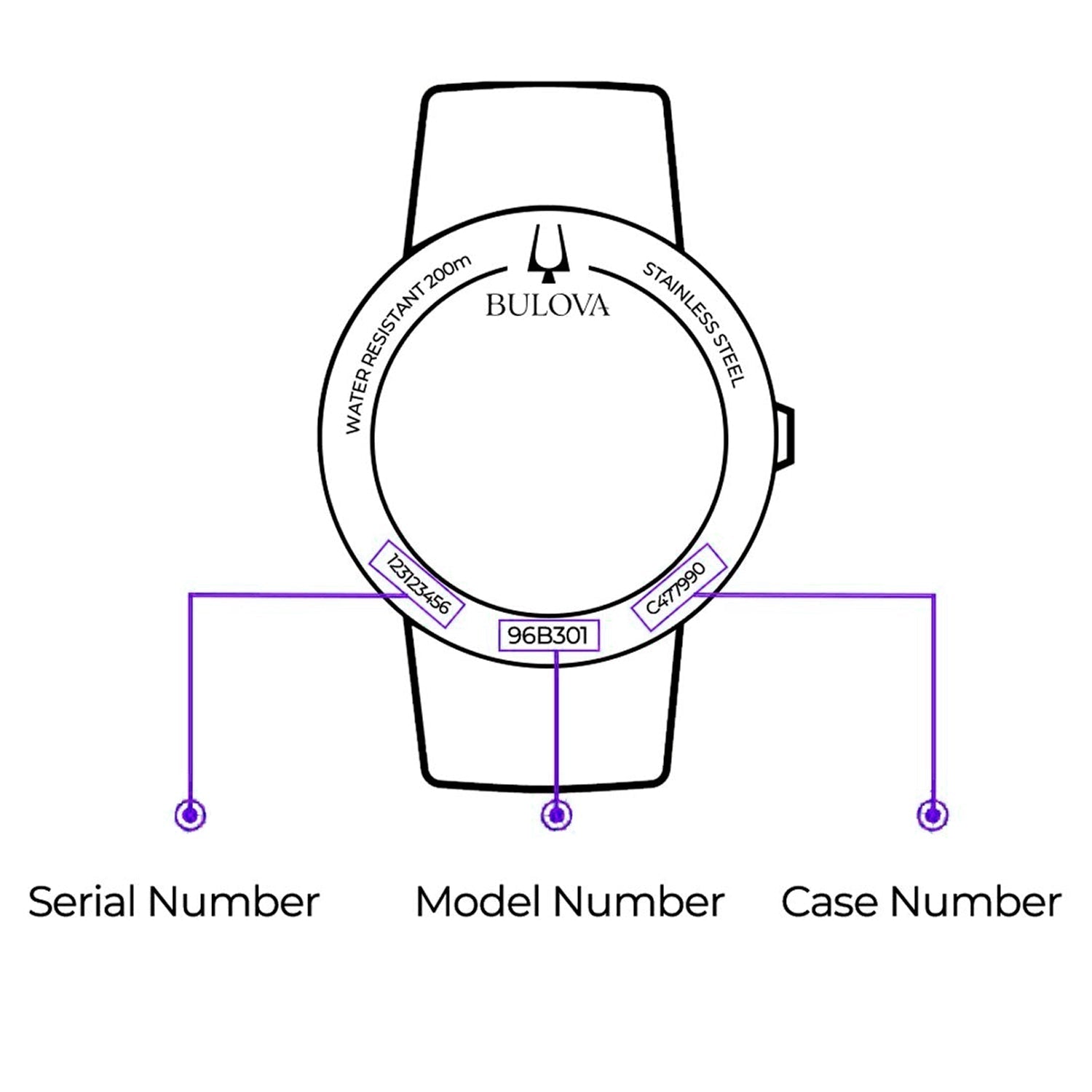 WatchPartsDepot