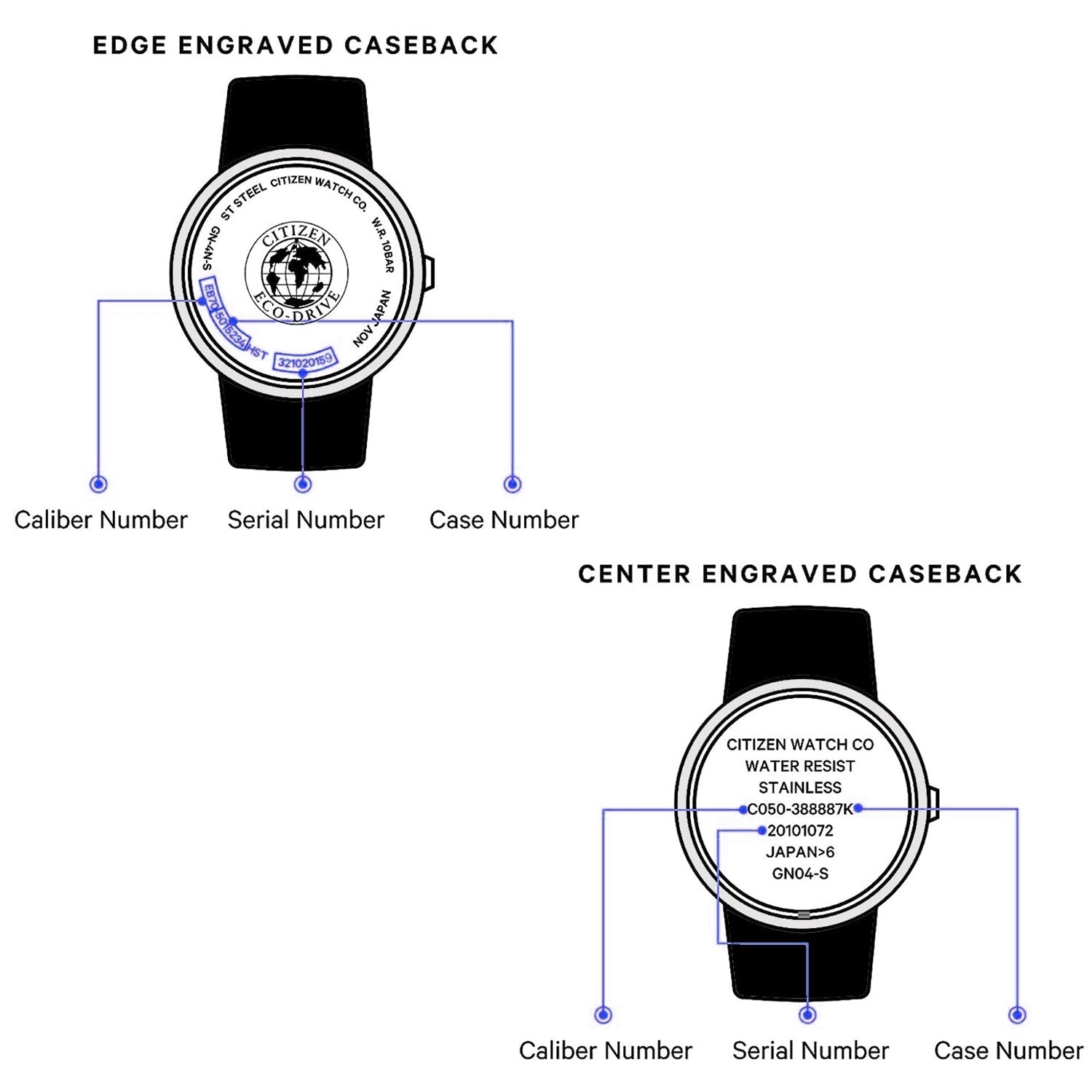 WatchPartsDepot