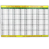 MG: 1.5mm Thickness Assortment (16.1~36.0mm) Set of 200 Pieces
