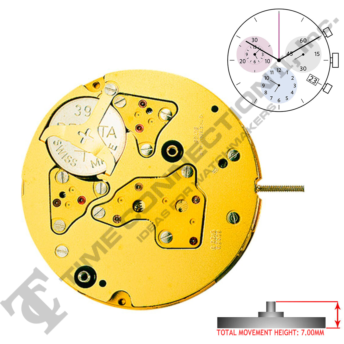 WatchPartsDepot