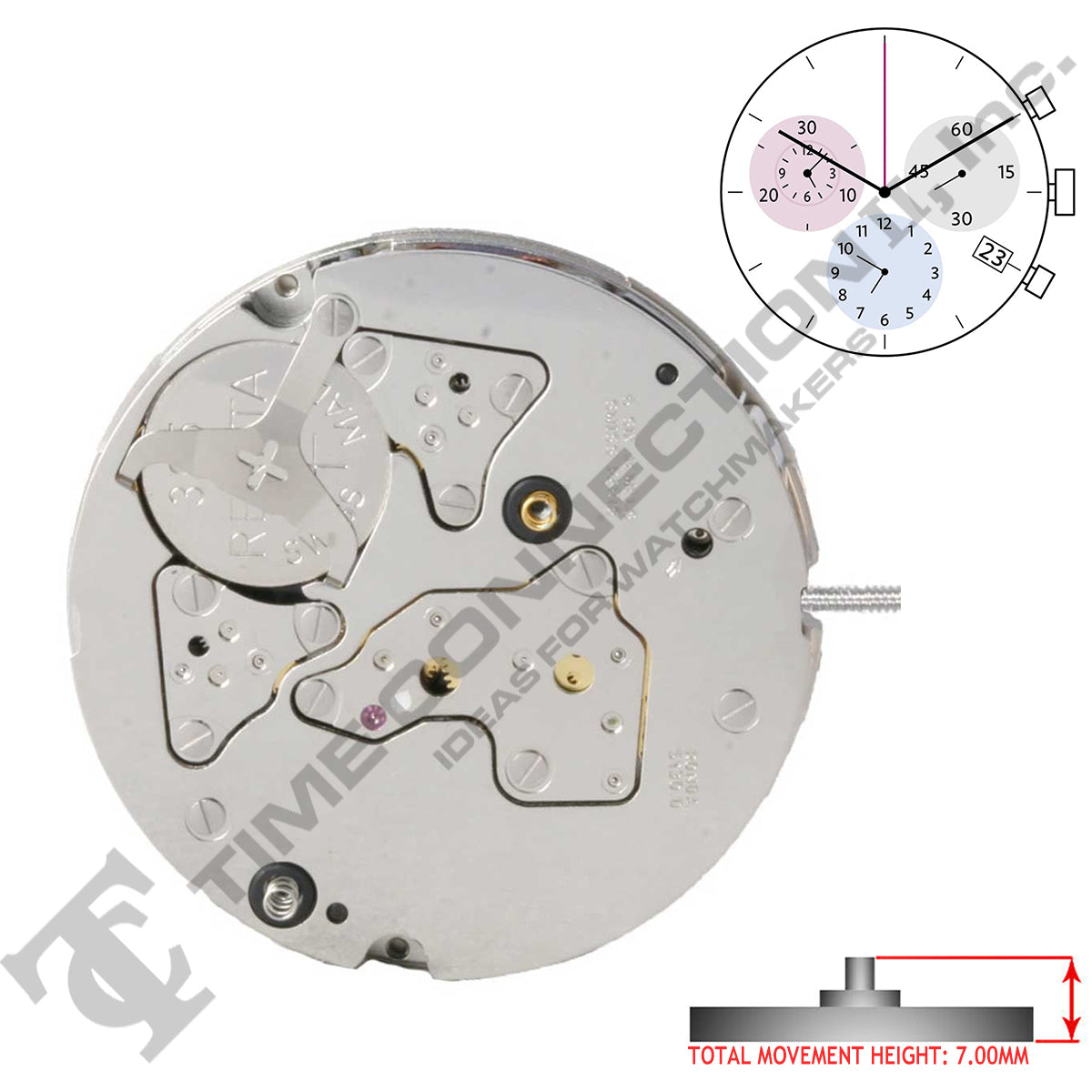 WatchPartsDepot
