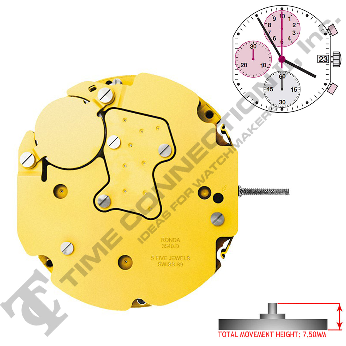 WatchPartsDepot