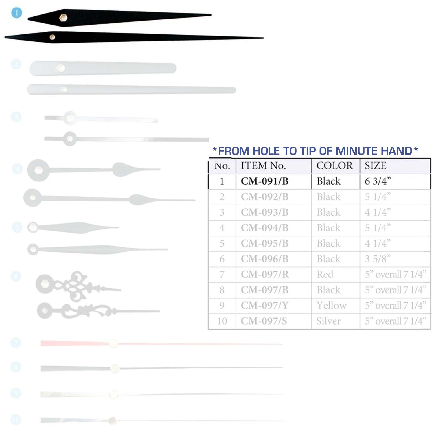 Sets of Clock Hands and Sweep Second Hands for Seiko Press-On Movements