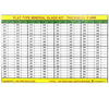 MG: 2.5mm Thickness Assortment (24.1~40.0mm) Set of 160 Pieces